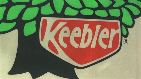 Witchcraft and Wonder: The Mysterious Connection to Keebler Cookies